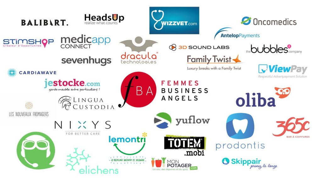 2016 startups investies